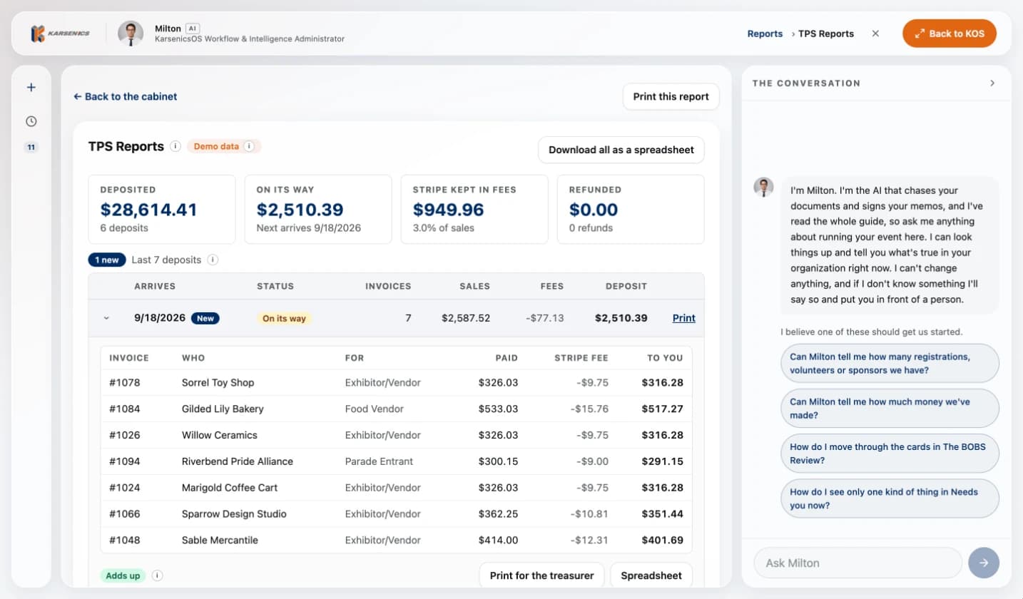 TPS Reports in Milton's Office with the 9/18/2026 deposit of 2,510.39 dollars expanded into its seven invoices, each listing who paid, what they registered as, what they paid, the Stripe fee and what reaches the organization, marked Adds up