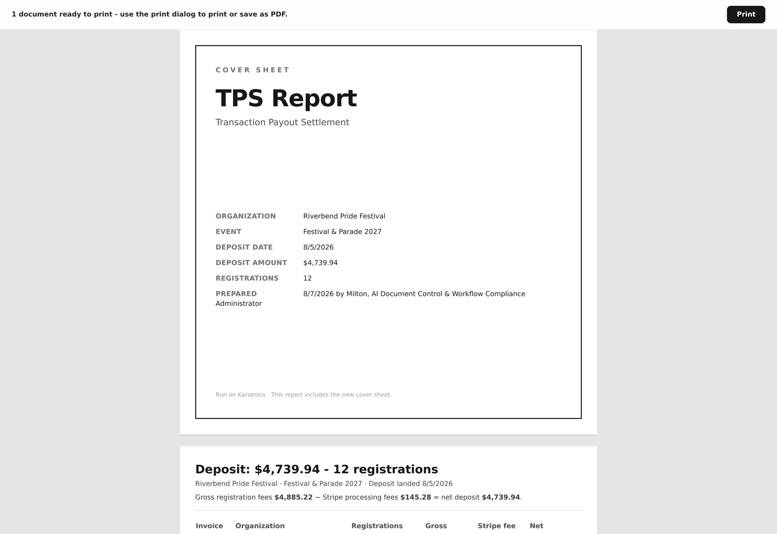 The printable TPS Report, opening with a bordered cover sheet reading TPS Report, Transaction Payout Settlement, with the organization, event, deposit date, deposit amount and registration count listed beneath
