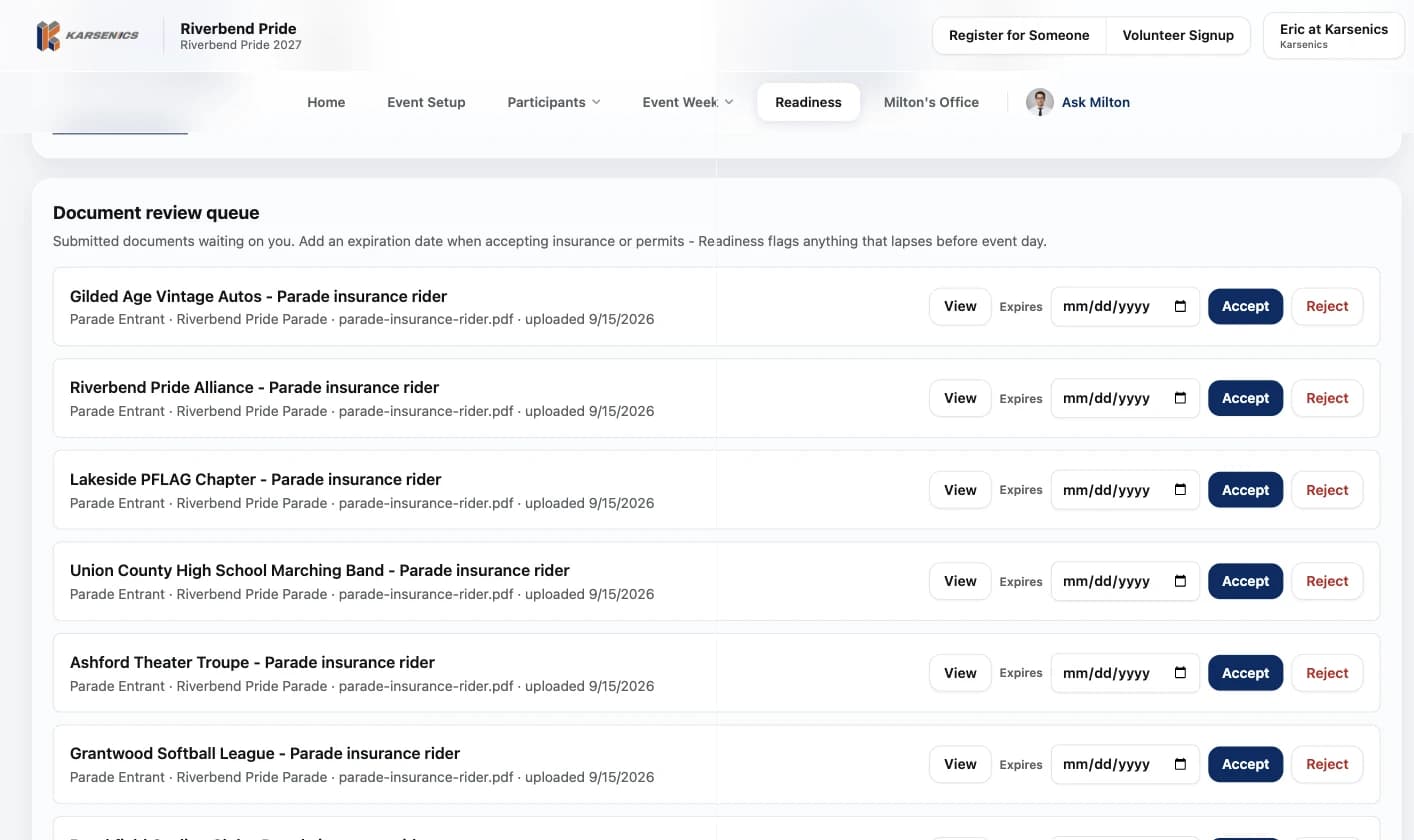 The document review queue, listing parade insurance riders from several entrants with the upload date, a View button, an expiration date field, and Accept and Reject buttons