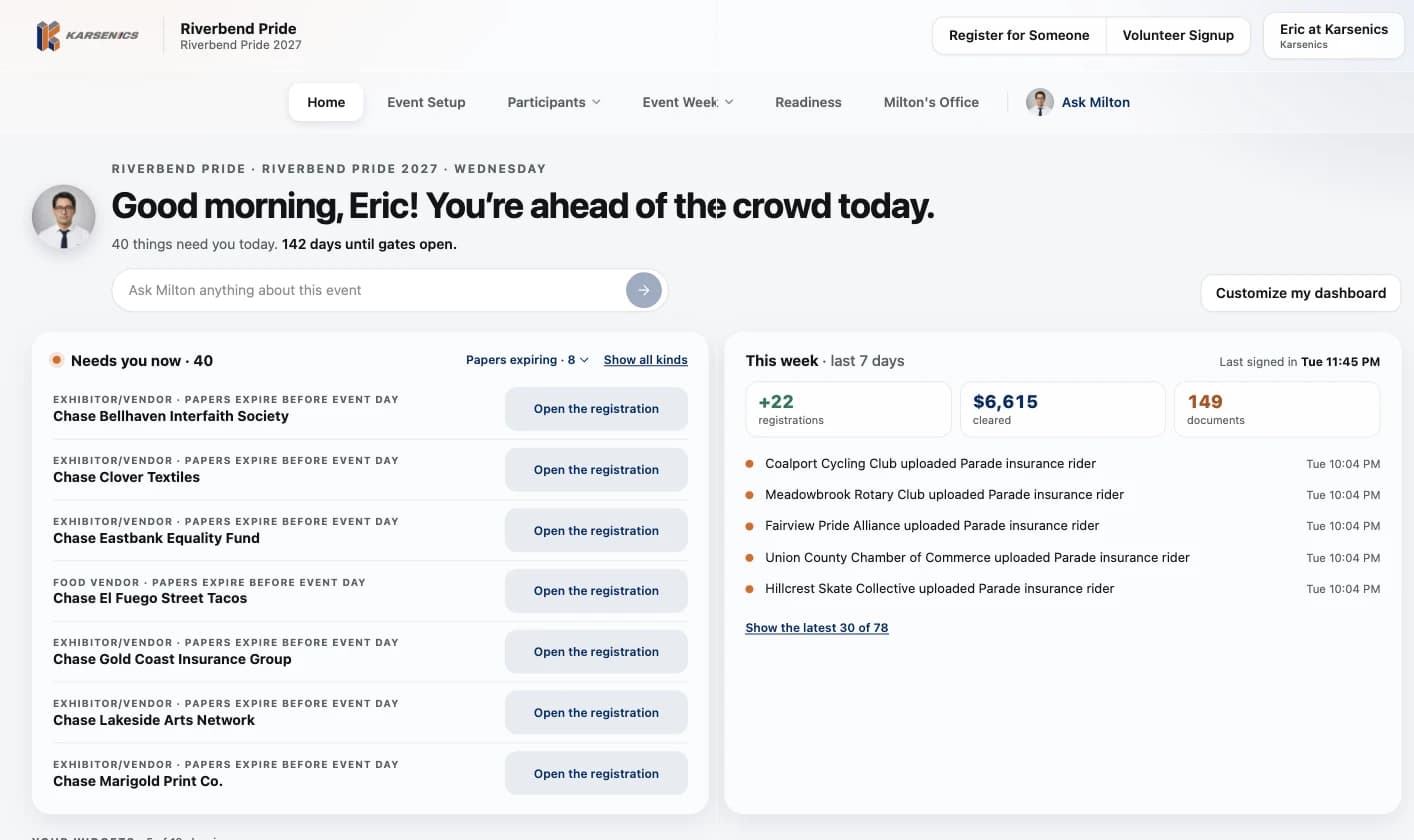 The Home screen with Needs you now filtered to papers expiring, listing exhibitors and a food vendor whose papers expire before event day, each with an Open the registration button, beside a This week feed of uploaded insurance riders
